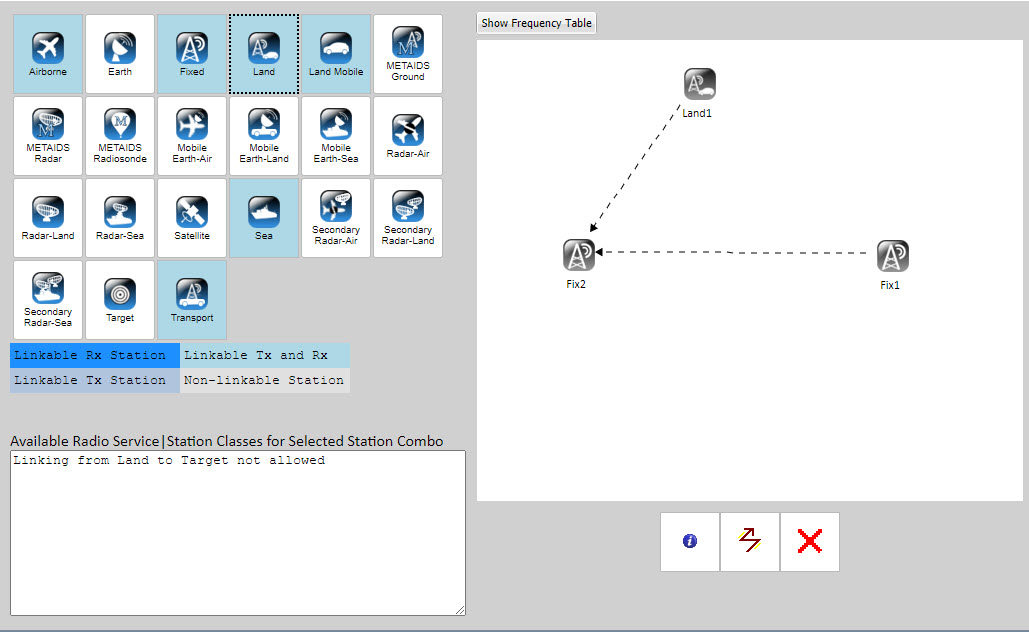 Icons Colored Grey Indiating No Specified Equipment